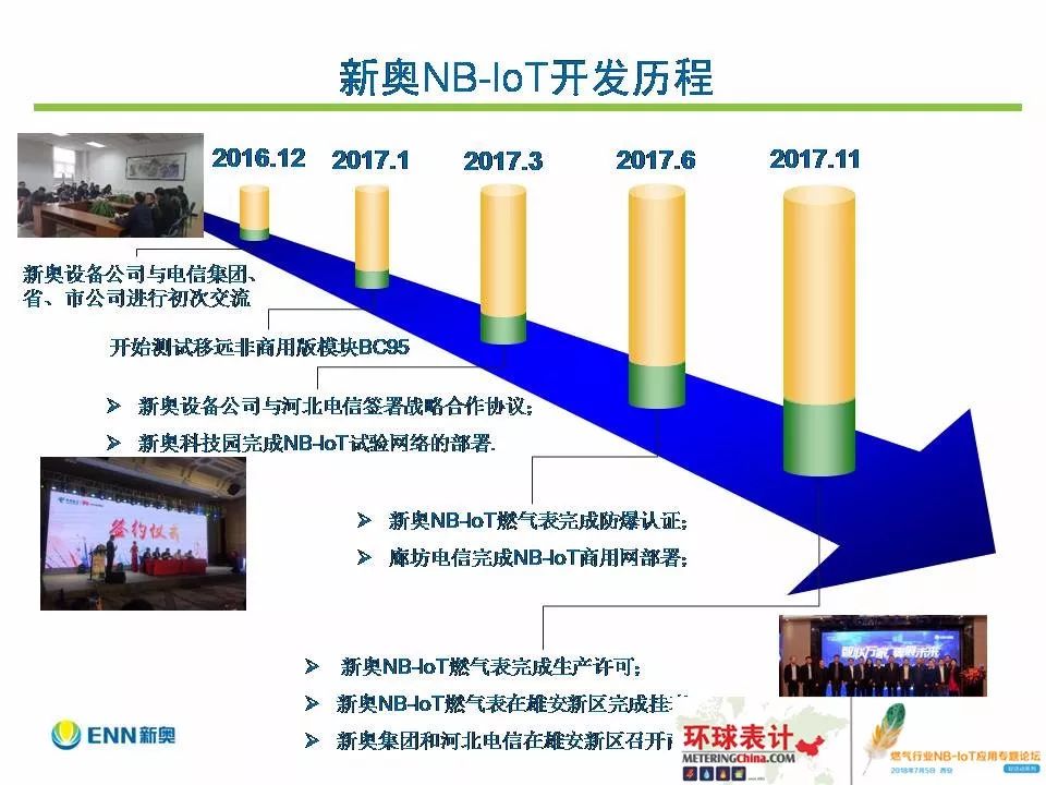 新奥精准资料免费提供(综合版)_最新,精确方案反馈